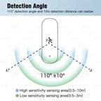 Zigbee 10G MmWave Radar Motion Sensor Human Detector with Illuminance Temperature Humidity Sensor Support Tuya Zigbee2MQTT