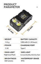 Multifunctional Ajustable Angle LED Flashlight Outdoors Mini Work Light Portable Magnet USB Rechargeable Camping Light