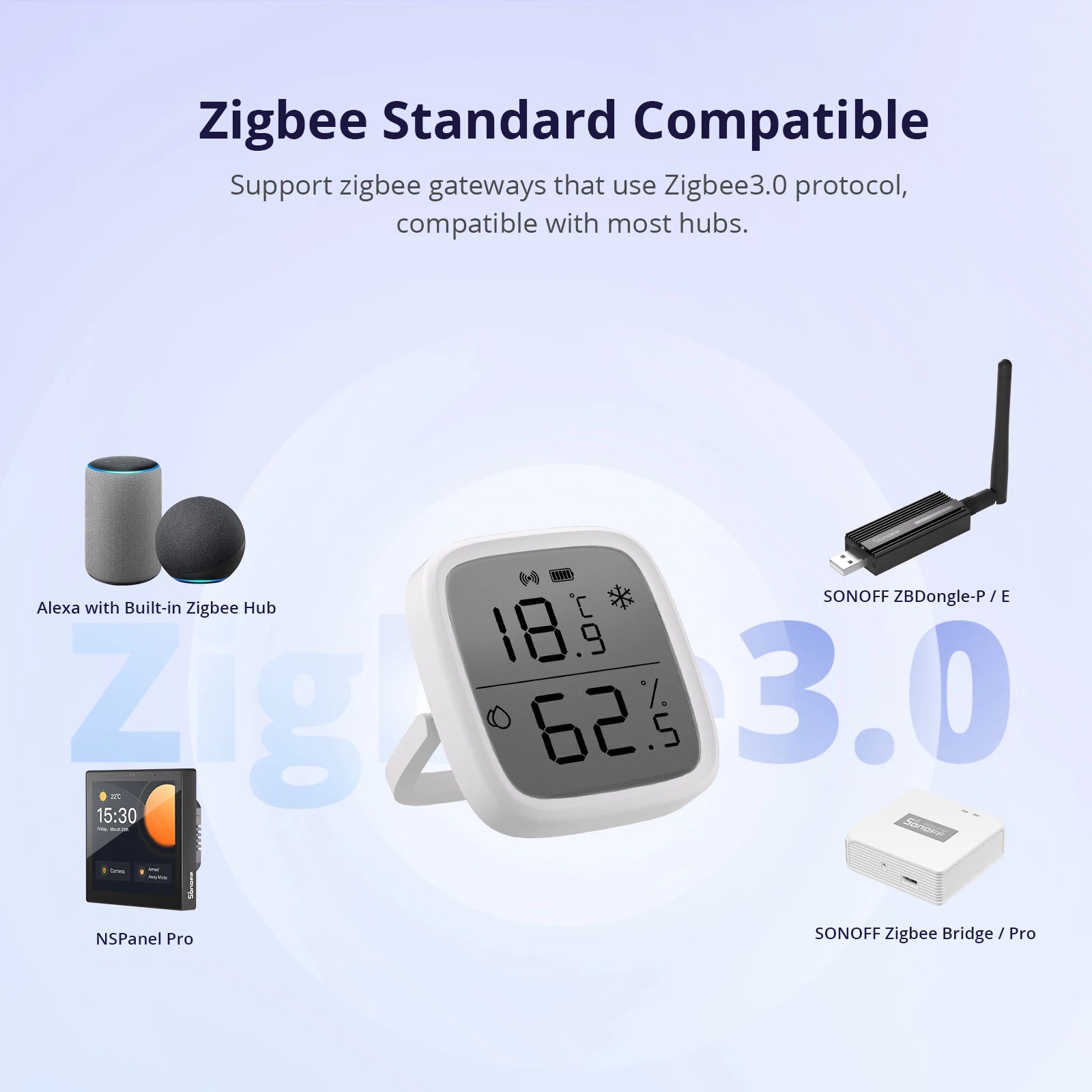 SONOFF SNZB-02D Zigbee LCD Smart Temperature Humidity Sensor Wireless Hygrometer Thermometer Alexa Google Home Alice