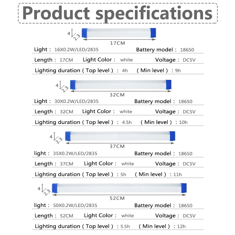 LED Rechargeable Lamp Tube USB 5V Emergency Light Camping Magnetic Portable Lightinging Night Market Outdoor Vehicle Hard Strip