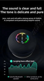 New Bathroom Waterproof Wireless LED Bluetooth Speaker Mini Portable Strong Suction Cup Speaker Outdoor Sports Stereo Speaker