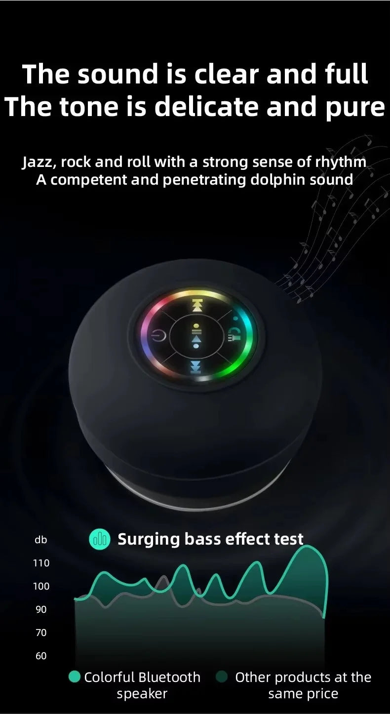 New Bathroom Waterproof Wireless LED Bluetooth Speaker Mini Portable Strong Suction Cup Speaker Outdoor Sports Stereo Speaker
