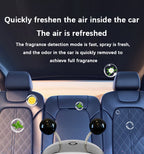 Smart Car Air Freshener AI Rechargeable Car Aroma Diffuser Smart eyes 4 Levels of Adjustable Intelligent Car Diffuser Gift