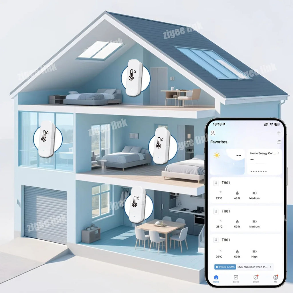 Smart Temperature Humidity Sensor Zigbee 3.0 Indoor Hygrometer Remote Monitor Support Tuya Alexa Google Home