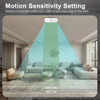 Zigbee 10G MmWave Radar Motion Sensor Human Detector with Illuminance Temperature Humidity Sensor Support Tuya Zigbee2MQTT